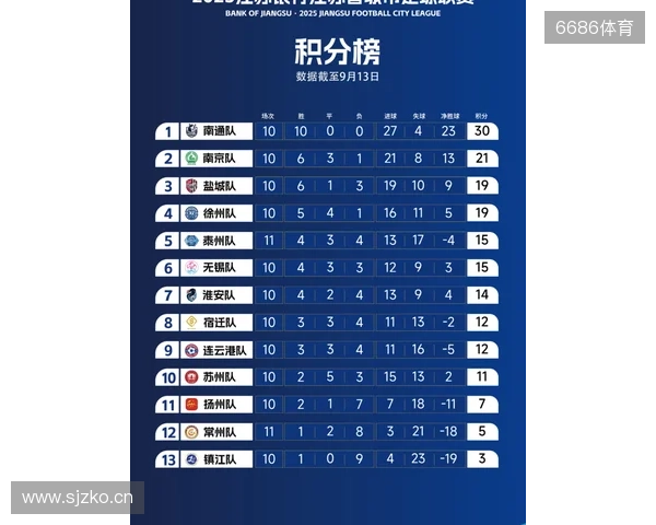 苏超官方：决赛购票抽签工作完成，中签率1.2%