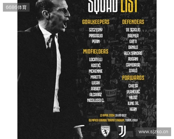 尤文战都灵大名单：弗拉霍维奇、伊尔迪兹领衔，图拉姆在列