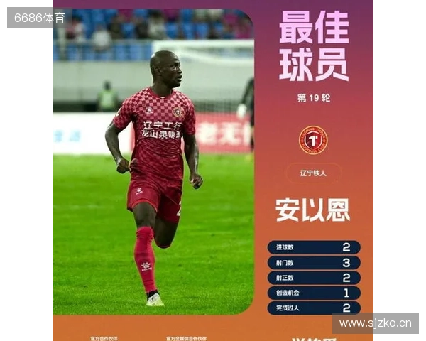 上演帽子戏法，辽宁铁人球员安以恩当选中甲第30轮最佳球员